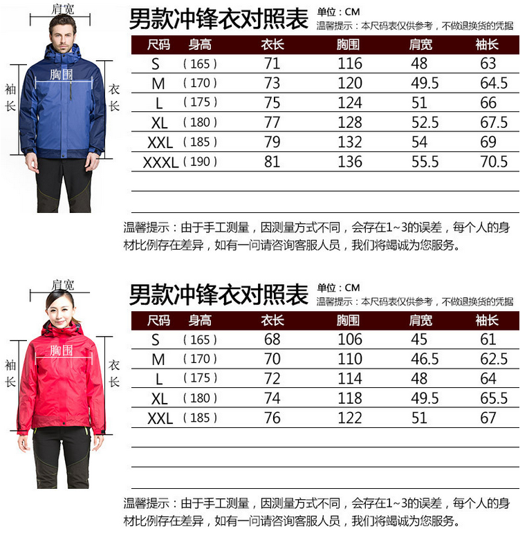 沖鋒衣尺碼表 沖鋒衣尺碼表