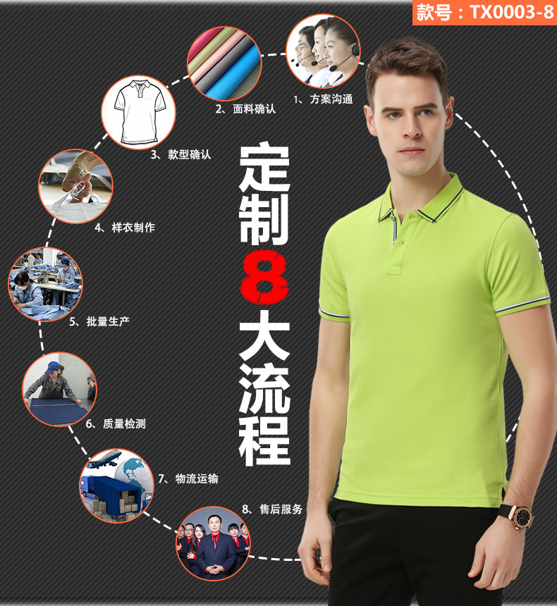 T恤衫定制的8大流程 T恤衫定制的8大流程