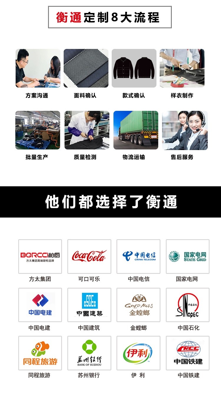 polo衫定制流程和合作客戶 polo衫定制流程和合作客戶